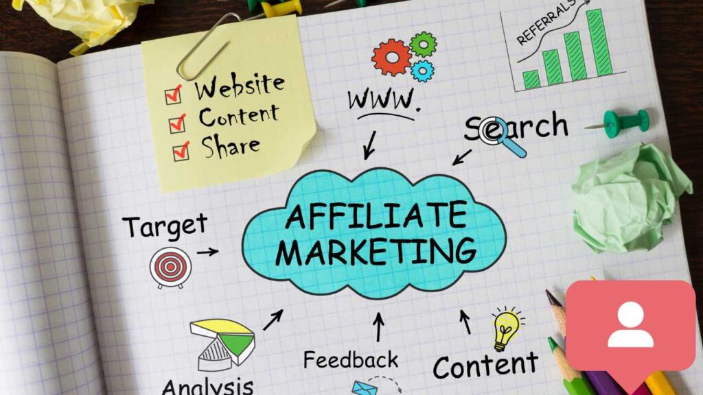 affiliate marketing